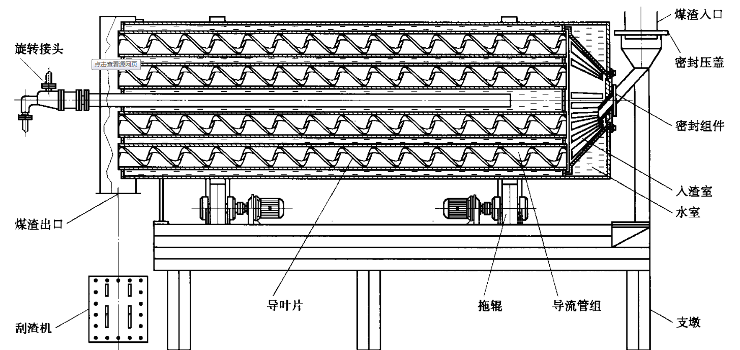 滾筒冷渣機運行中需要注意的事項都有哪些? 滾筒冷渣機運行中需要注意的事項都有哪些?